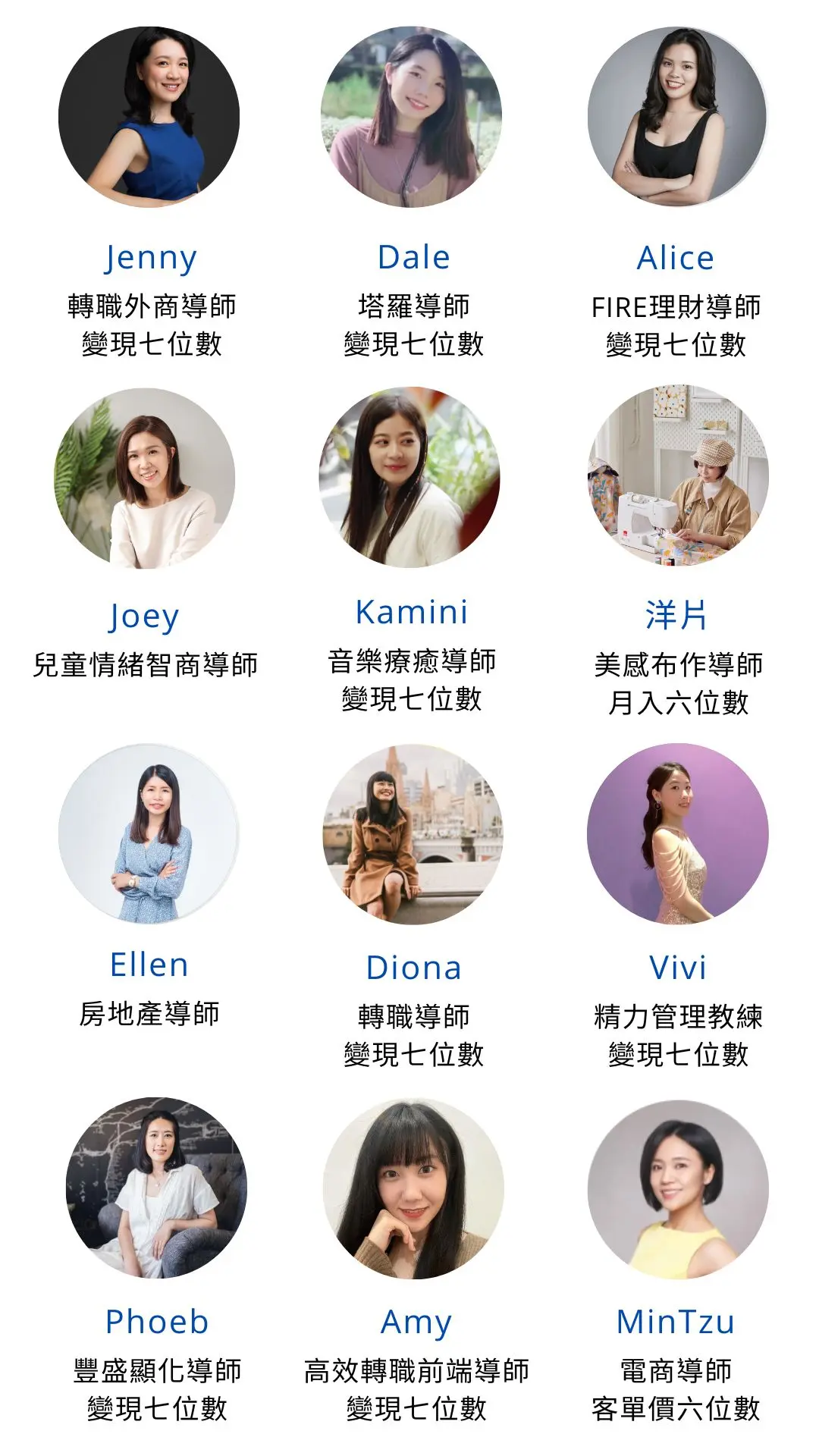學員案例2