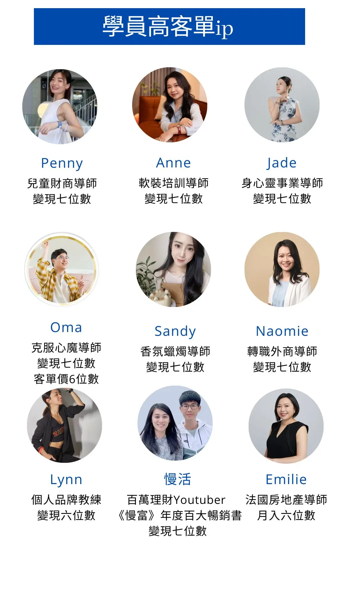 學員案例1