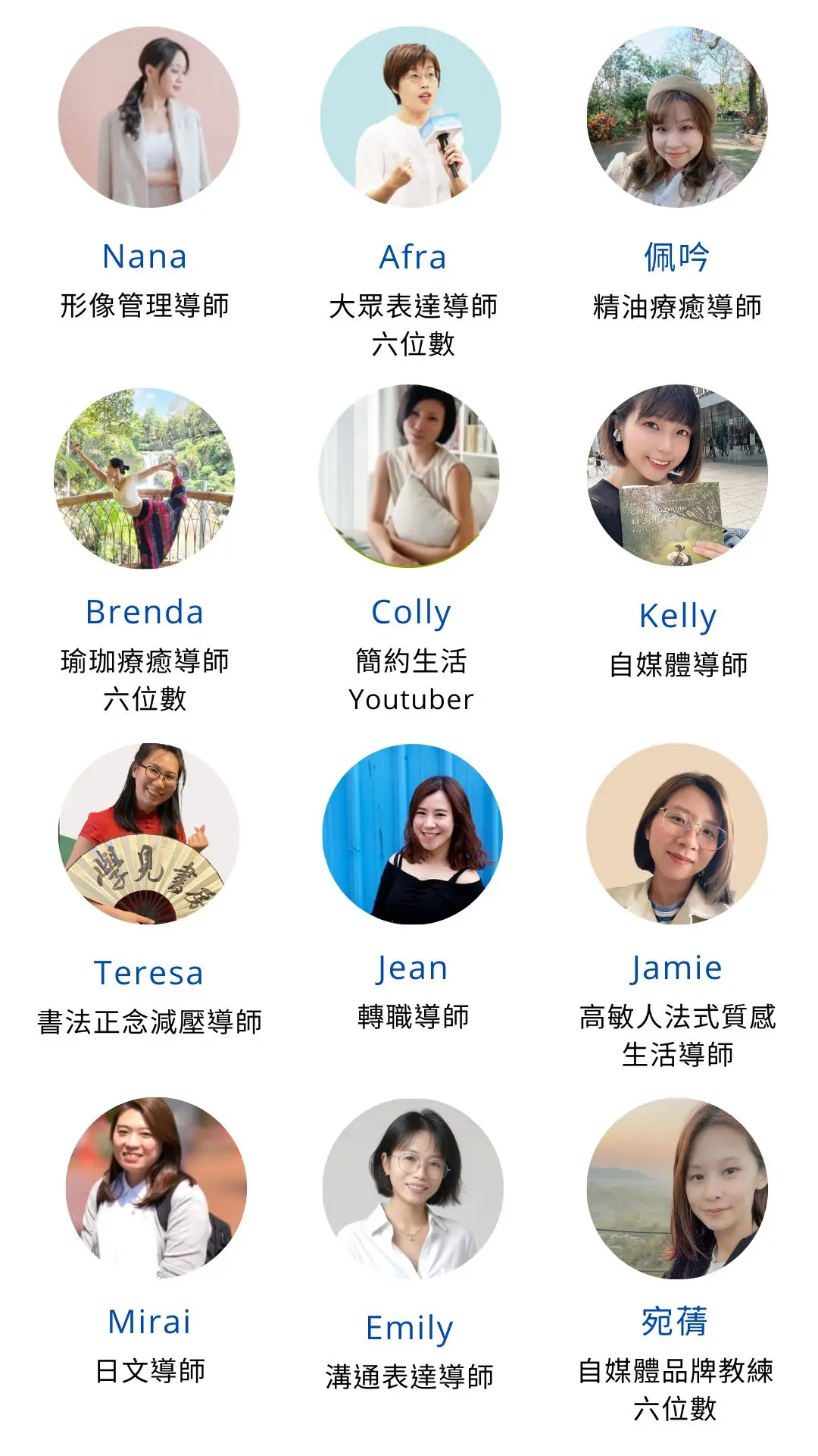 學員案例2
