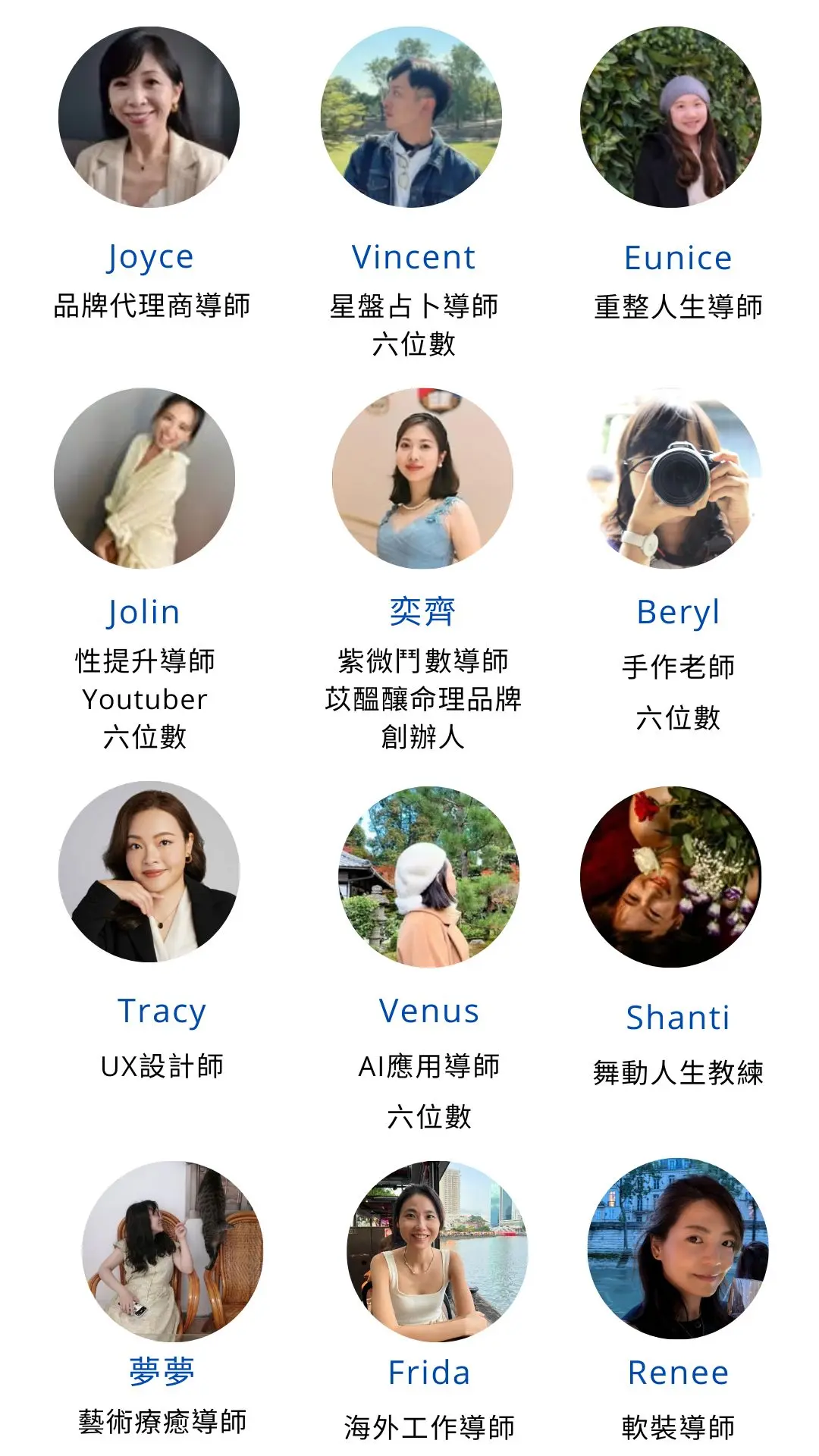 學員案例3