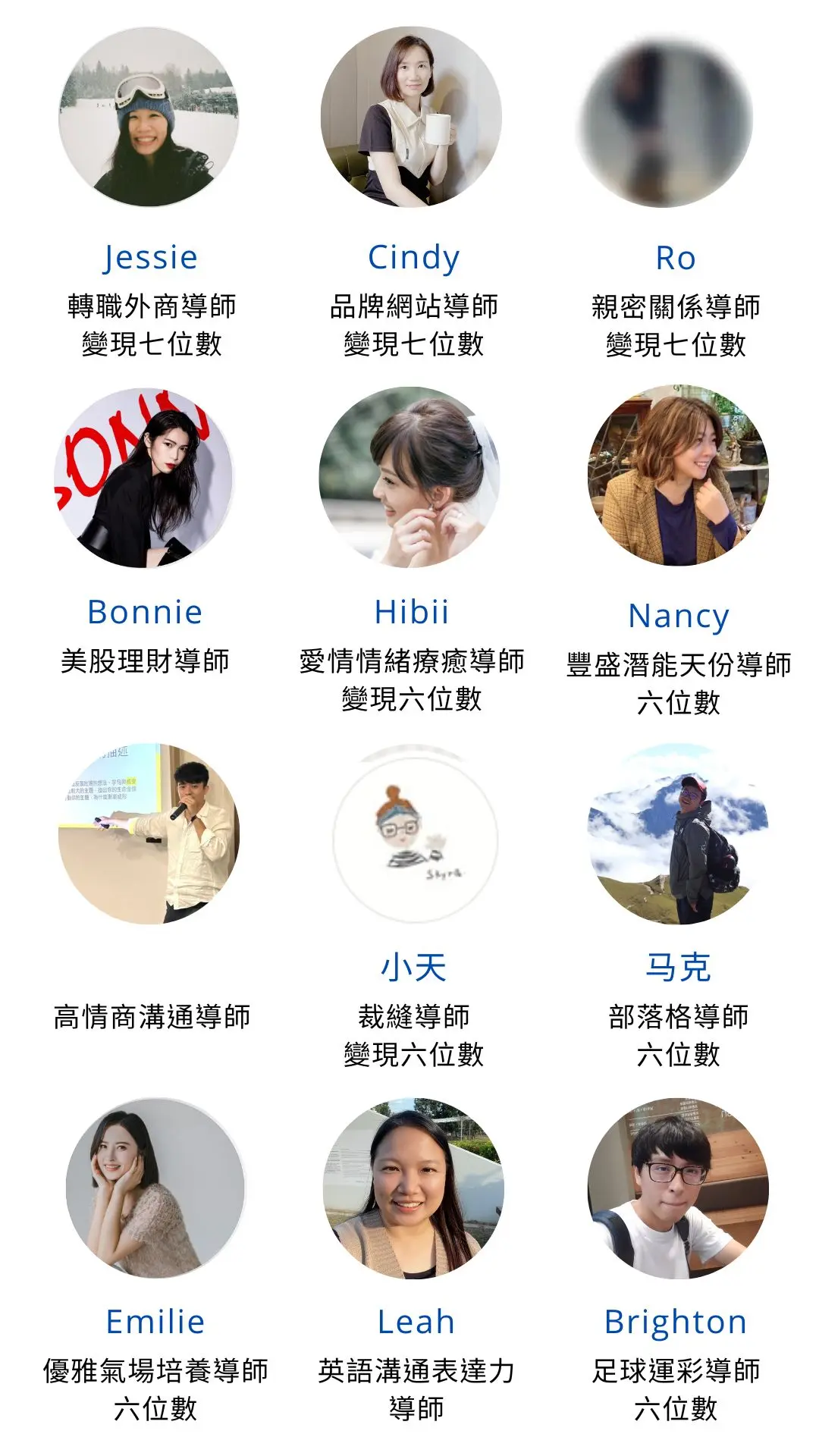 學員案例1