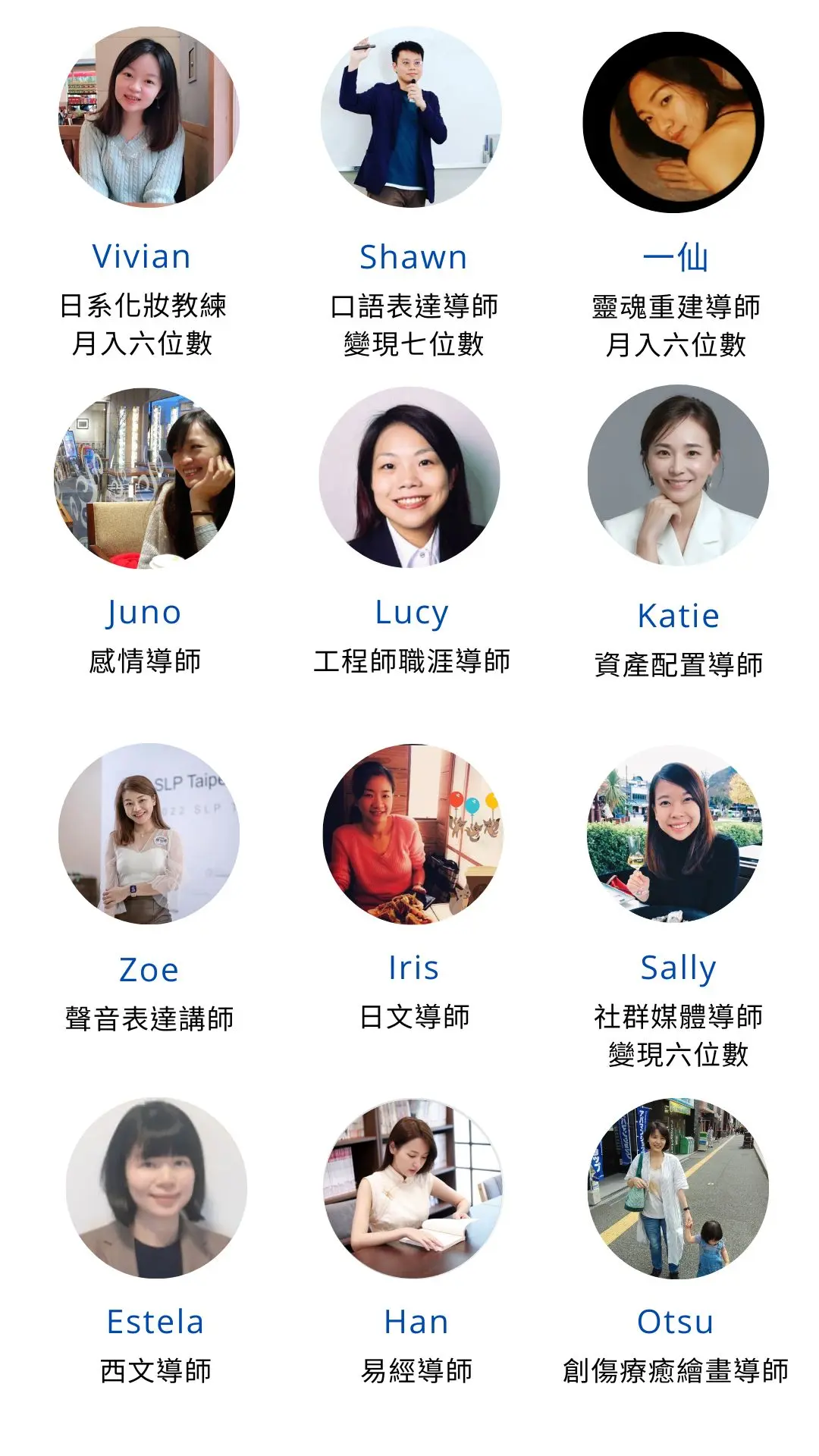 學員案例3