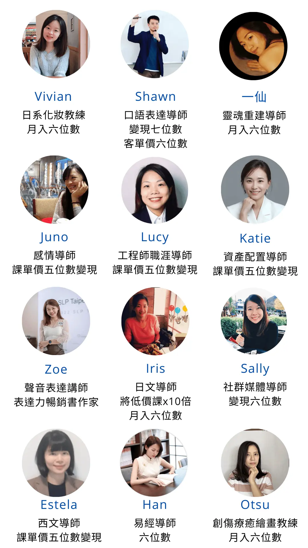 斜槓創業 學員案例3