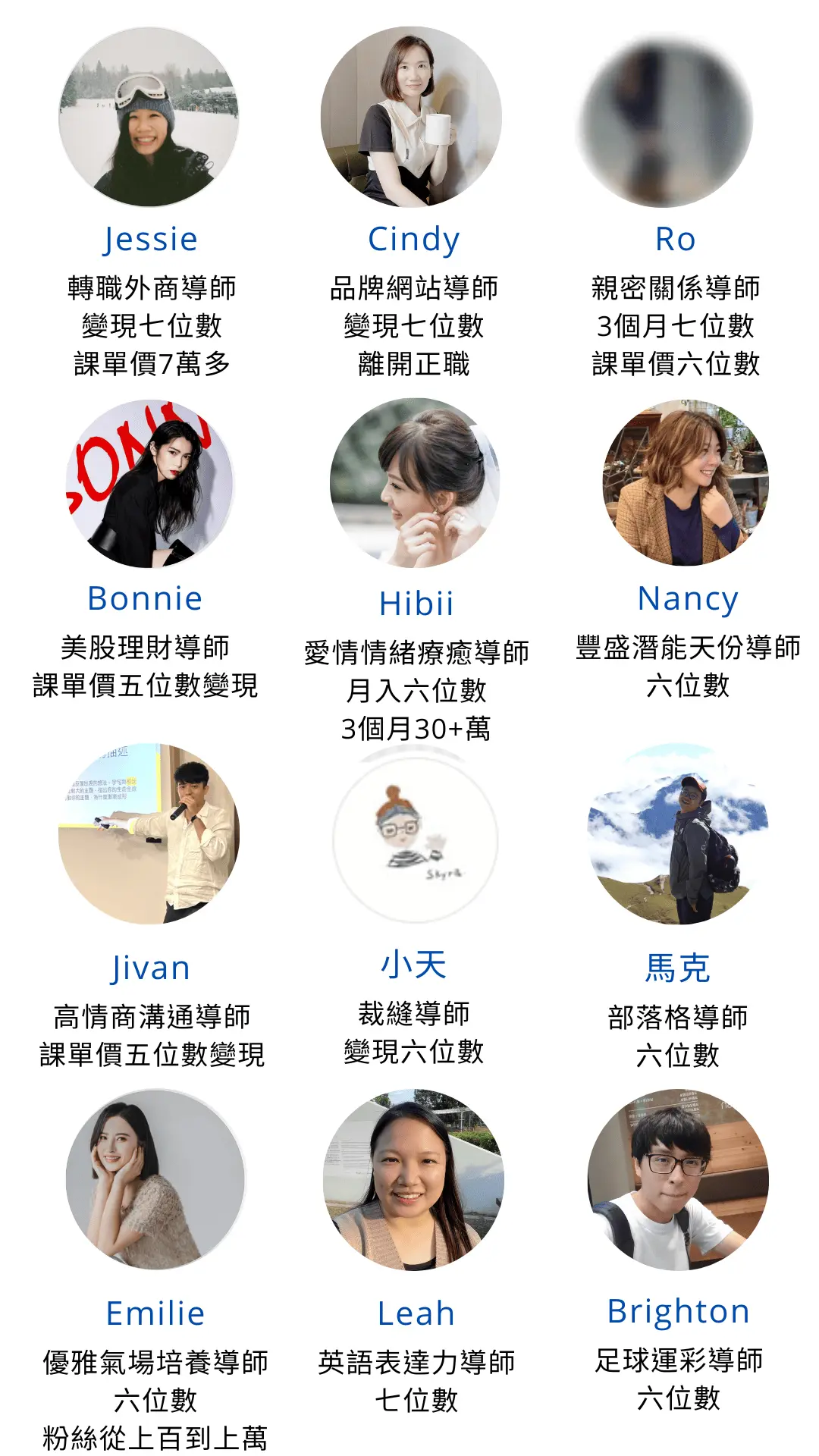 斜槓創業 學員案例1