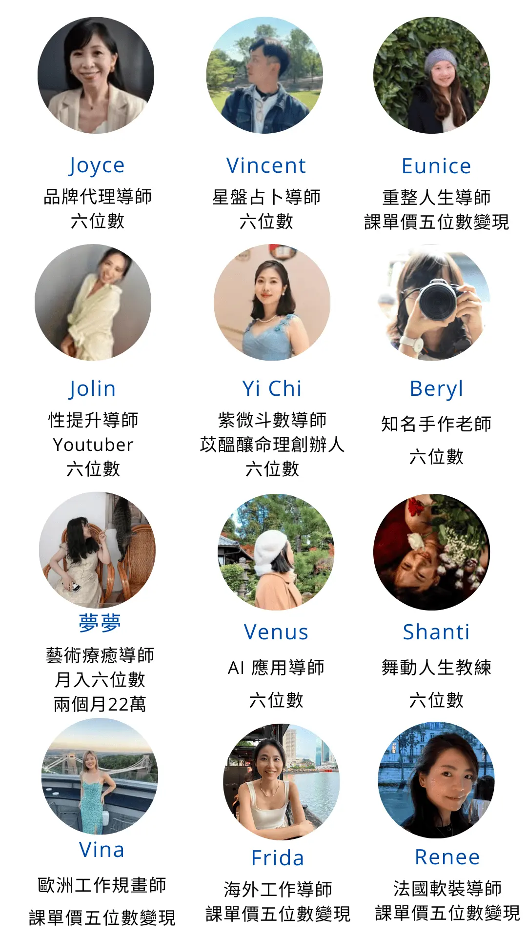 斜槓創業 學員案例3