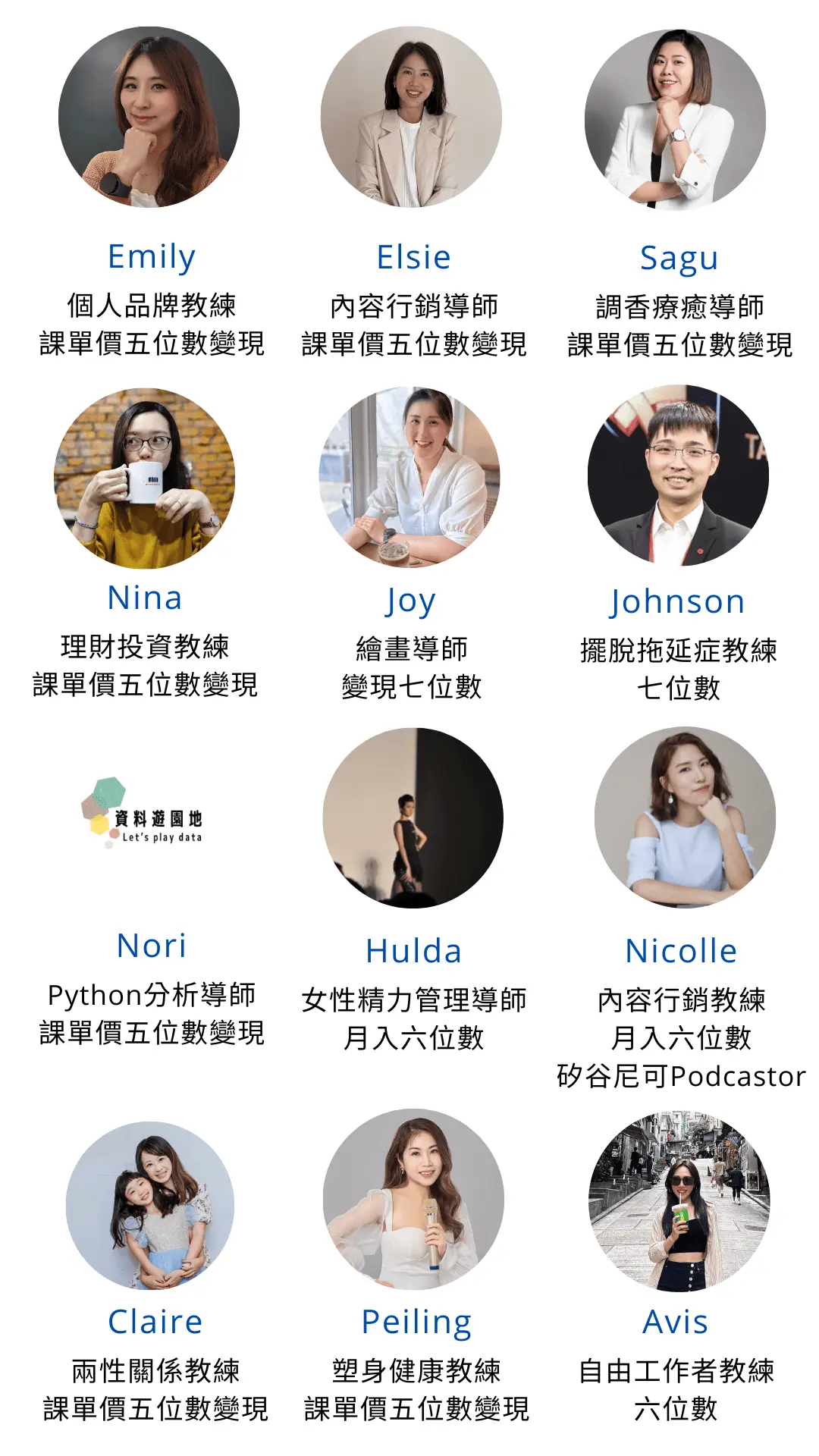 斜槓創業 學員案例1