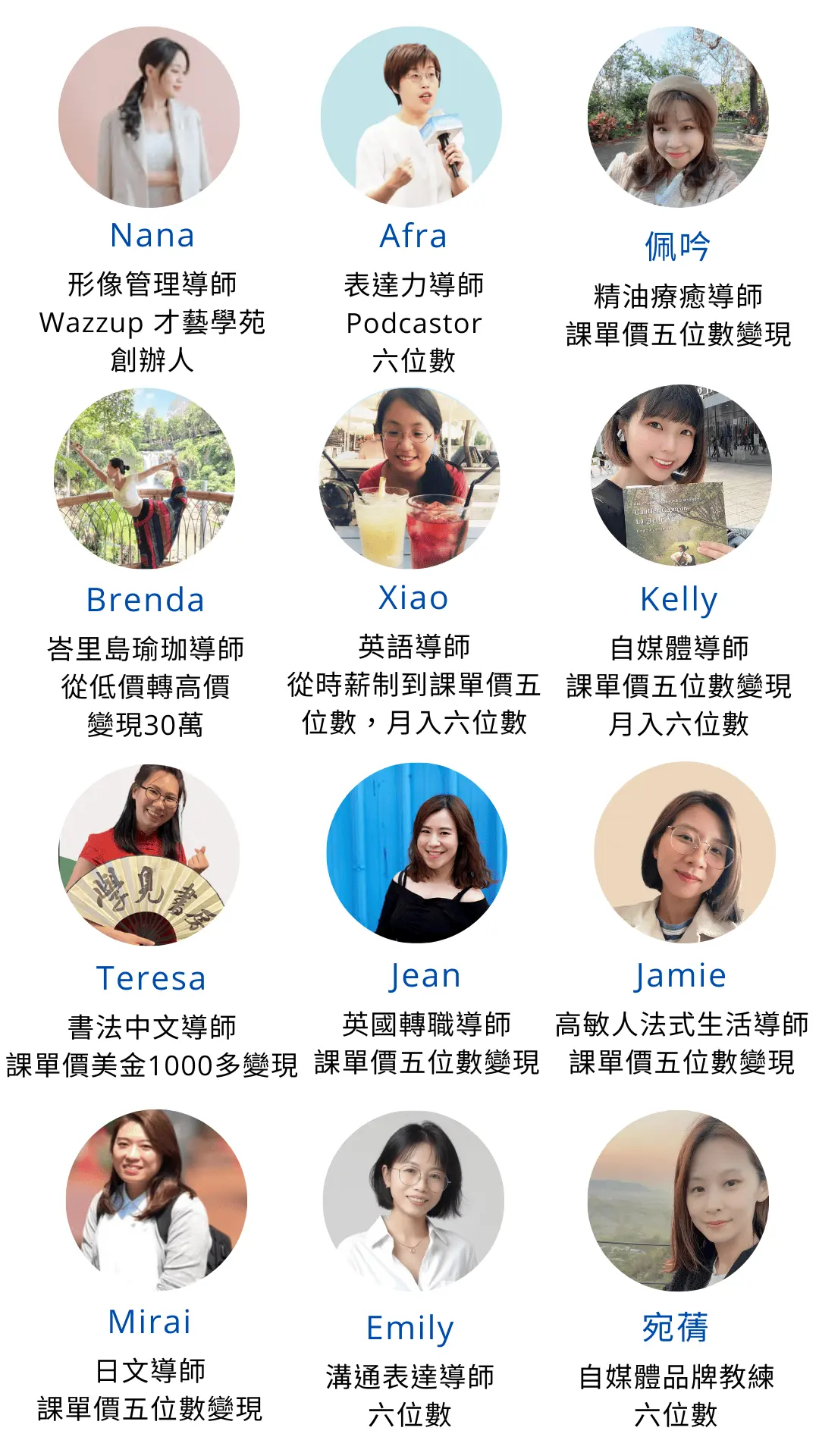 斜槓創業 學員案例2