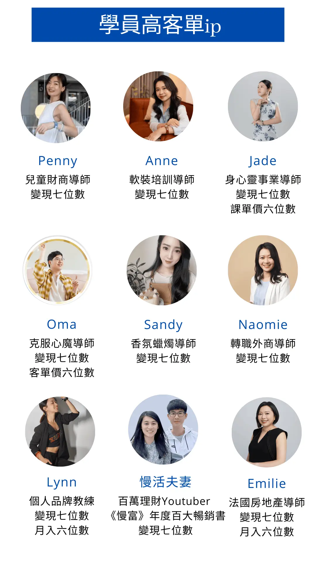 斜槓創業 學員案例1