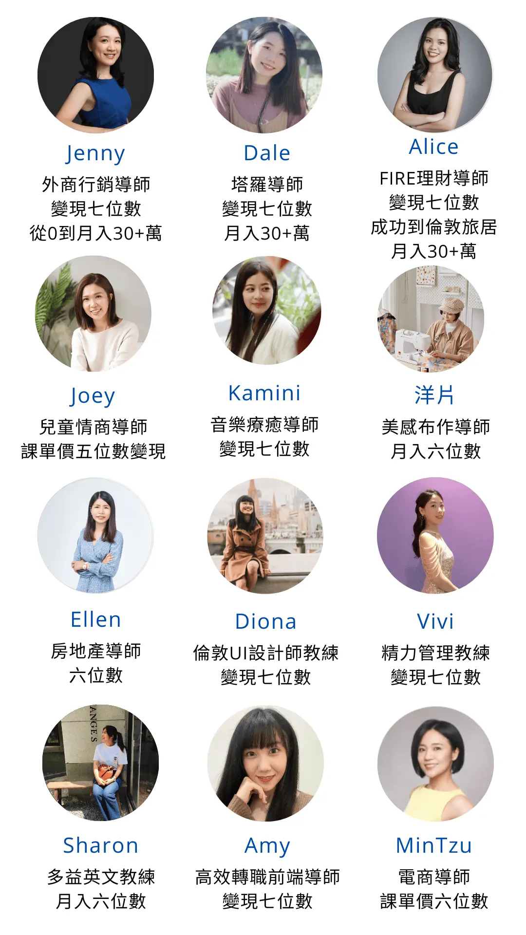 斜槓創業 學員案例2