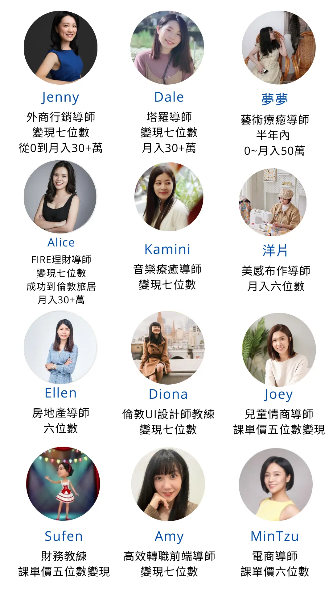 斜槓創業 學員案例2