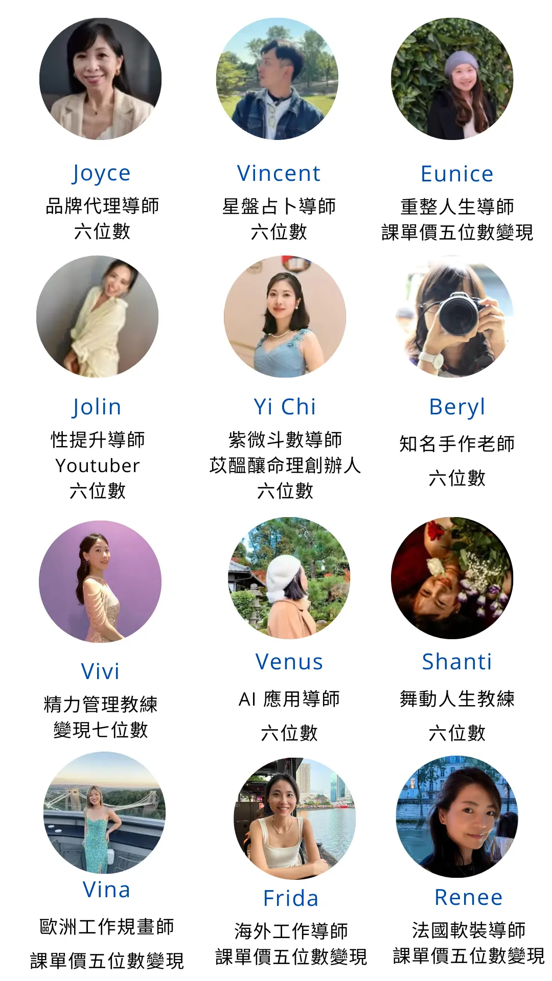 斜槓創業 學員案例3